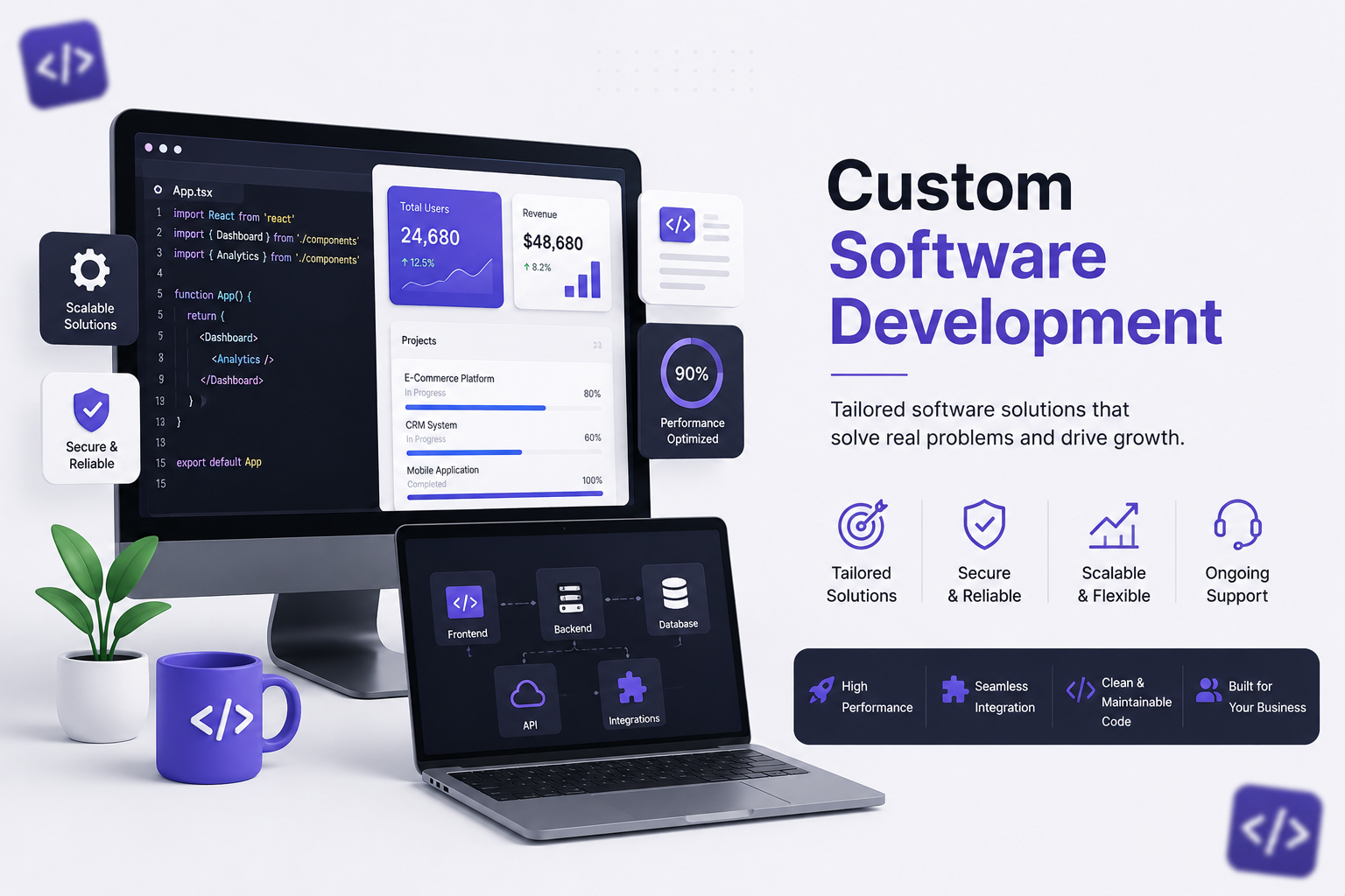 Custom Software Development